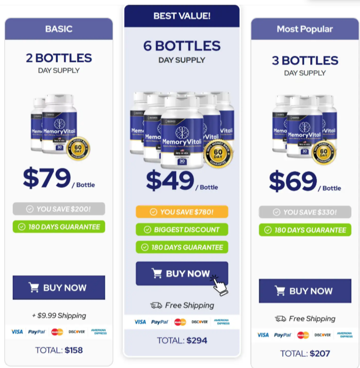 Memory Vitali Pricing Image